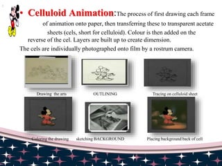 • Celluloid Animation:The process of first drawing each frame
of animation onto paper, then transferring these to transparent acetate
sheets (cels, short for celluloid). Colour is then added on the
reverse of the cel. Layers are built up to create dimension.
The cels are individually photographed onto film by a rostrum camera.
:
Drawing the arts OUTLINING Tracing on celluloid sheet
Coloring the drawing sketching BACKGROUND Placing background back of cell
 