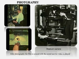 Photography
After photography the film is synced with the sound and the video is played
Rostrum camera
PHOTGRAPHY
 