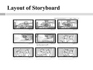 Layout of Storyboard
 
