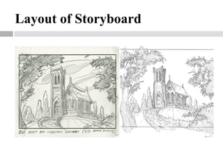 Layout of Storyboard
 