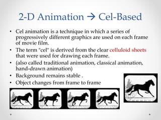 2-D Animation  Cel-Based
• Cel animation is a technique in which a series of
progressively different graphics are used on each frame
of movie film.
• The term "cel" is derived from the clear celluloid sheets
that were used for drawing each frame.
• (also called traditional animation, classical animation,
hand-drawn animation)
• Background remains stable .
• Object changes from frame to frame
 