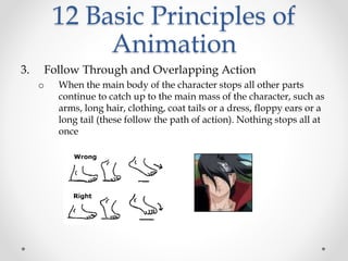 12 Basic Principles of
Animation
3. Follow Through and Overlapping Action
o When the main body of the character stops all other parts
continue to catch up to the main mass of the character, such as
arms, long hair, clothing, coat tails or a dress, floppy ears or a
long tail (these follow the path of action). Nothing stops all at
once
 