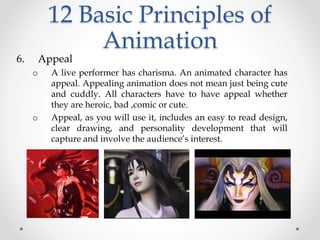 12 Basic Principles of
Animation
6. Appeal
o A live performer has charisma. An animated character has
appeal. Appealing animation does not mean just being cute
and cuddly. All characters have to have appeal whether
they are heroic, bad ,comic or cute.
o Appeal, as you will use it, includes an easy to read design,
clear drawing, and personality development that will
capture and involve the audience’s interest.
 
