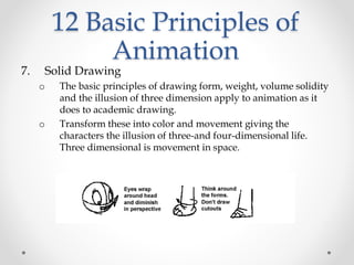 12 Basic Principles of
Animation
7. Solid Drawing
o The basic principles of drawing form, weight, volume solidity
and the illusion of three dimension apply to animation as it
does to academic drawing.
o Transform these into color and movement giving the
characters the illusion of three-and four-dimensional life.
Three dimensional is movement in space.
 