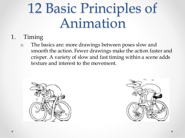 animation basics