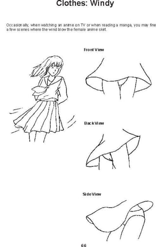 anime clothes side view