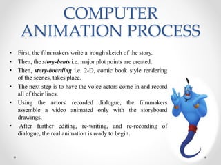 COMPUTER
ANIMATION PROCESS
• First, the filmmakers write a rough sketch of the story.
• Then, the story-beats i.e. major plot points are created.
• Then, story-boarding i.e. 2-D, comic book style rendering
of the scenes, takes place.
• The next step is to have the voice actors come in and record
all of their lines.
• Using the actors' recorded dialogue, the filmmakers
assemble a video animated only with the storyboard
drawings.
• After further editing, re-writing, and re-recording of
dialogue, the real animation is ready to begin.
 