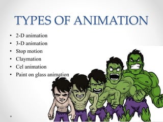 TYPES OF ANIMATION
• 2-D animation
• 3-D animation
• Stop motion
• Claymation
• Cel animation
• Paint on glass animation
 