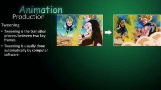 Production
Tweening
• Tweening is the transition
process between two key
frames.
• Tweening Is usually done
automatically by computer
software.
 