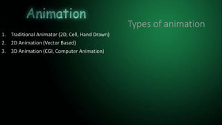 Types of animation
1. Traditional Animator (2D, Cell, Hand Drawn)
2. 2D Animation (Vector Based)
3. 3D Animation (CGI, Computer Animation)
 