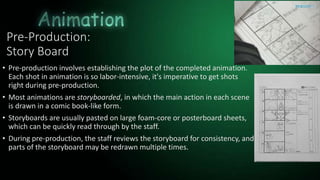 Pre-Production:
Story Board
• Pre-production involves establishing the plot of the completed animation.
Each shot in animation is so labor-intensive, it's imperative to get shots
right during pre-production.
• Most animations are storyboarded, in which the main action in each scene
is drawn in a comic book-like form.
• Storyboards are usually pasted on large foam-core or posterboard sheets,
which can be quickly read through by the staff.
• During pre-production, the staff reviews the storyboard for consistency, and
parts of the storyboard may be redrawn multiple times.
 