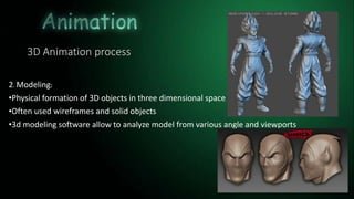 3D Animation process
2. Modeling:
•Physical formation of 3D objects in three dimensional space
•Often used wireframes and solid objects
•3d modeling software allow to analyze model from various angle and viewports
 