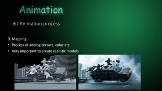 3D Animation process
3. Mapping
• Process of adding texture, color etc
• Very important to create realistic models
 