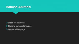 Bahasa Animasi
 Linier-list notations
 General purpose language
 Graphical language
 