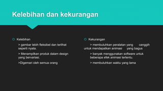 Kelebihan dan kekurangan
 Kelebihan
> gambar lebih fleksibel dan terlihat
seperti nyata.
> Menampilkan produk dalam design
yang bervariasi.
>Digemari oleh semua orang
 Kekurangan
> membutuhkan peralatan yang canggih
untuk mendapatkan animasi yang bagus
> banyak menggunakan software untuk
beberapa efek animasi tertentu.
> membutuhkan waktu yang lama
 