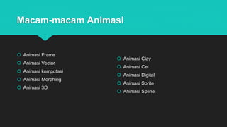 Macam-macam Animasi
 Animasi Frame
 Animasi Vector
 Animasi komputasi
 Animasi Morphing
 Animasi 3D
 Animasi Clay
 Animasi Cel
 Animasi Digital
 Animasi Sprite
 Animasi Spline
 