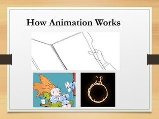 Animation | PDF