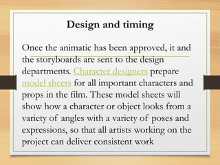 Animation | PDF