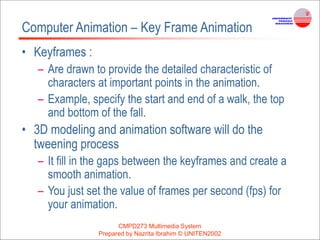 CMPD273 Multimedia System
Prepared by Nazrita Ibrahim © UNITEN2002
Computer Animation – Key Frame Animation
• Keyframes :
– Are drawn to provide the detailed characteristic of
characters at important points in the animation.
– Example, specify the start and end of a walk, the top
and bottom of the fall.
• 3D modeling and animation software will do the
tweening process
– It fill in the gaps between the keyframes and create a
smooth animation.
– You just set the value of frames per second (fps) for
your animation.
 