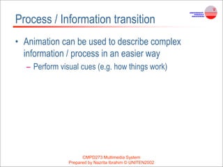 How to create an Animation using Multimedia .ppt
