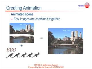 CMPD273 Multimedia System
Prepared by Nazrita Ibrahim © UNITEN2002
Creating Animation
Animated scene
– Few images are combined together.
+
=
 