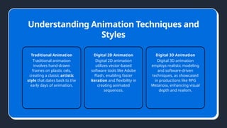 animation.pptxjdjsjndkdkdndndkdksfjndsfds | PPTX