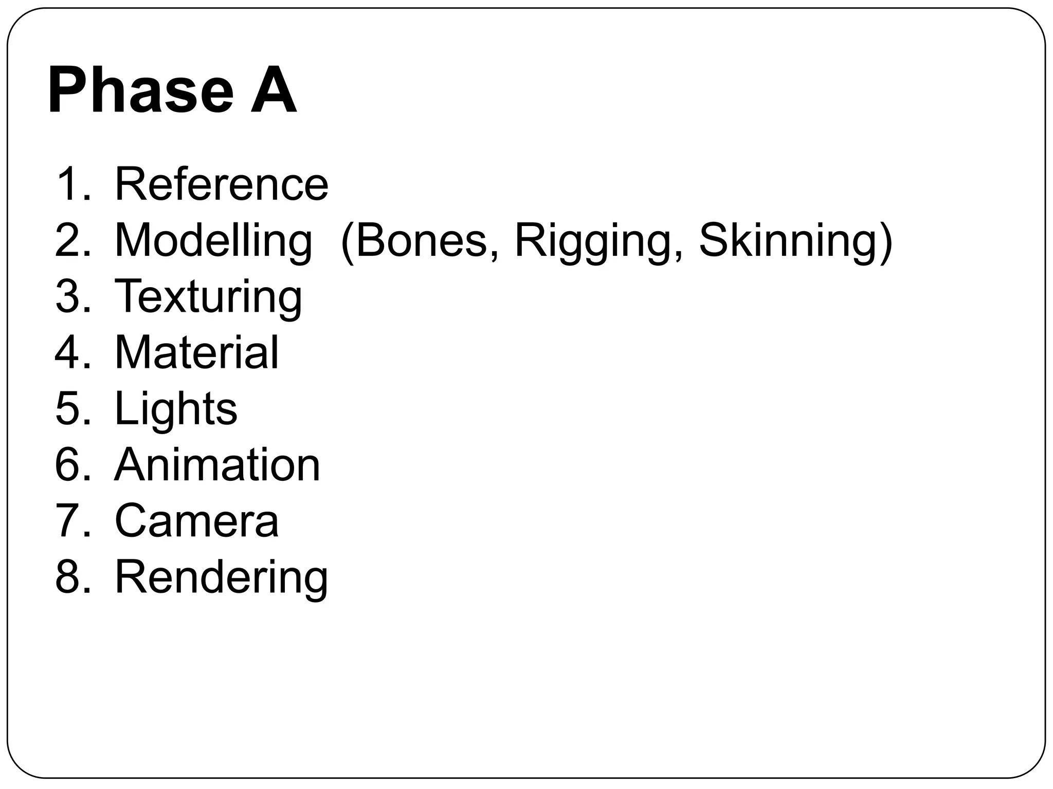 Phase A
1.
2.
3.
4.
5.
6.
7.
8.

Reference
Modelling (Bones, Rigging, Skinning)
Texturing
Material
Lights
Animation
Camera
Rendering

 