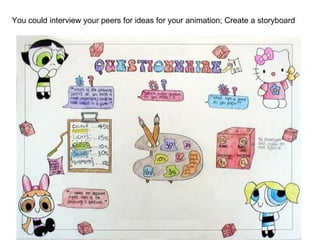 You could interview your peers for ideas for your animation; Create a storyboard 