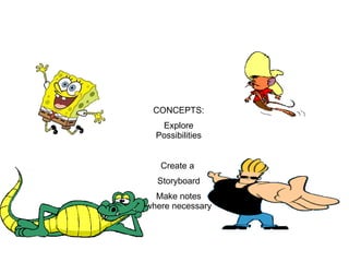CONCEPTS: Explore Possibilities Create a  Storyboard Make notes where necessary 