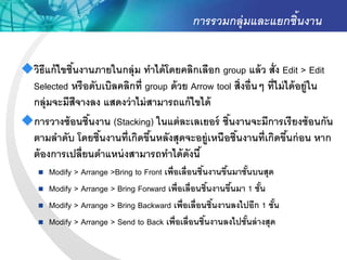 การรวมกลุ่มและแยกชิ้นงาน


วิธีแก้ ไขชินงานภายในกลุ่ม ทาได้ โดยคลิกเลือก group แล้ ว สั่ง Edit > Edit
             ้
 Selected หรื อดับเบิลคลิกที่ group ด้ วย Arrow tool สิ่งอื่นๆ ที่ไม่ ได้ อยู่ใน
 กลุ่มจะมีสีจางลง แสดงว่ าไม่ สามารถแก้ ไขได้
การวางซ้ อนชินงาน (Stacking) ในแต่ ละเลเยอร์ ชินงานจะมีการเรี ยงซ้ อนกัน
                ้                                  ้
 ตามลาดับ โดยชินงานที่เกิดขึนหลังสุดจะอยู่เหนือชินงานที่เกิดขึนก่ อน หาก
                  ้            ้                     ้                 ้
 ต้ องการเปลี่ยนตาแหน่ งสามารถทาได้ ดังนี ้
       Modify > Arrange >Bring to Front เพื่อเลื่อนชินงานขึนมาชันบนสุด
                                                      ้       ้     ้
       Modify > Arrange > Bring Forward เพื่อเลื่อนชินงานขึนมา 1 ชัน
                                                          ้     ้     ้
       Modify > Arrange > Bring Backward เพื่อเลื่อนชินงานลงไปอีก 1 ชัน
                                                            ้           ้
       Modify > Arrange > Send to Back เพื่อเลื่อนชินงานลงไปชันล่ างสุด
                                                        ้         ้
 
