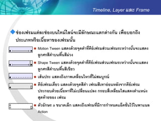 Timeline, Layer และ Frame


ช่ องเฟรมแต่ ละช่ องบนไทม์ ไลน์ จะมีลักษณะแตกต่ างกัน เพื่อบอกถึง
 ประเภทหรื อเนือหาของเฟรมนัน
                ้              ้
               Motion Tween แสดงด้ วยจุดดาที่คีย์เฟรมส่ วนเฟรมระหว่ างนันจะแสดง
                                                                            ้
                ลูกศรสีดาบนพืนสีม่วง
                                ้
               Shape Tween แสดงด้ วยจุดดาที่คีย์เฟรมส่ วนเฟรมระหว่ างนันจะแสดง
                                                                          ้
                ลูกศรสีดาบนพืนสีเขียว
                                  ้
               เส้ นประ แสดงถึงภาพเคลื่อนไหวที่ไม่ สมบูรณ์
               คีย์เฟรมเดี่ยว แสดงด้ วยจุดสีดา เฟรมสีเทาอ่ อนหลังจากคีย์เฟรม
                ประกอบด้ วยเนือหาที่ไม่ เปลี่ยนแปลง กรอบสี่เหลี่ยมใสแสดงตาแหน่ ง
                                    ้
                สุดท้ ายของ เฟรม
               ตัวอักษร a ขนาดเล็ก แสดงถึงเฟรมที่มีการกาหนดแอ็คชั่นไว้ ในพาแนล
                Action
 
