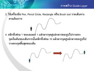 การสร้ าง Guide Layer
3. ใช้ เครื่ องมือ Pen, Pencil Circle, Rectangle หรื อ Brush tool วาดเส้ นทาง
    ตามต้ องการ



4. คลิกที่เฟรม 1 ของเลเยอร์ 1 แล้ วลากจุดศูนย์ กลางของรู ปไปวางตรง
   จุดเริ่มต้ นของเส้ นจากนันคลิกที่เฟรม 10 แล้ วลากจุดศูนย์ กลางของรู ปไป
                            ้
   วางตรงจุดสินสุดของเส้ น
                 ้
 