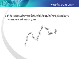 การสร้ าง Guide Layer


5. ถ้ าต้ องการซ่ อนเส้ นการเคลื่อนไหวไม่ ให้ มองเห็น ให้ คลิกที่คอลัมน์ รูป
   ดวงตาบนเลเยอร์ motion guide
 