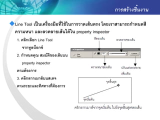 การสร้ างชิ้นงาน
Line Tool เป็ นเครื่ องมือที่ใช้ ในการวาดเส้ นตรง โดยเราสามารถกาหนดสี
 ความหนา และลวดลายเส้ นได้ ใน property inspector
    1. คลิกเลือก Line Tool
       จากทูลบ็อกซ์
    2. กาหนดคุณ สมบัตของเส้ นบน
                         ิ
       property inspector
    ตามต้ องการ
    3. คลิกลากเมาส์ บนสเตจ
    ตามระยะและทิศทางที่ต้องการ
 