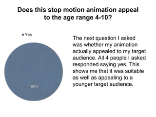 Does this stop motion animation appeal
to the age range 4-10?
100%
Yes
The next question I asked
was whether my animation
actually appealed to my target
audience. All 4 people I asked
responded saying yes. This
shows me that it was suitable
as well as appealing to a
younger target audience.
 