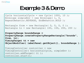 Repeatbehavior Animation in Java | PPT