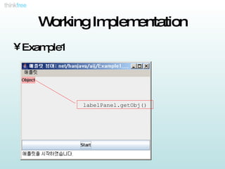 Animation in Java | PPT