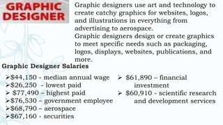 Graphic designers use art and technology to
create catchy graphics for websites, logos,
and illustrations in everything from
advertising to aerospace.
Graphic designers design or create graphics
to meet specific needs such as packaging,
logos, displays, websites, publications, and
more.
Graphic Designer Salaries
$44,150 - median annual wage
$26,250 - lowest paid
 $77,490 – highest paid
$76,530 – government employee
$68,790 – aerospace
$67,160 - securities
 $61,890 – financial
investment
 $60,910 - scientific research
and development services
 