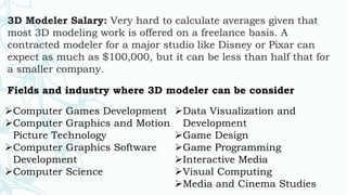 3D Modeler Salary: Very hard to calculate averages given that
most 3D modeling work is offered on a freelance basis. A
contracted modeler for a major studio like Disney or Pixar can
expect as much as $100,000, but it can be less than half that for
a smaller company.
Computer Games Development
Computer Graphics and Motion
Picture Technology
Computer Graphics Software
Development
Computer Science
Data Visualization and
Development
Game Design
Game Programming
Interactive Media
Visual Computing
Media and Cinema Studies
Fields and industry where 3D modeler can be consider
 