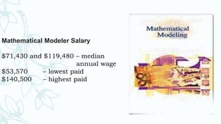 Mathematical Modeler Salary
$71,430 and $119,480 – median
annual wage
$53,570 – lowest paid
$140,500 – highest paid
 