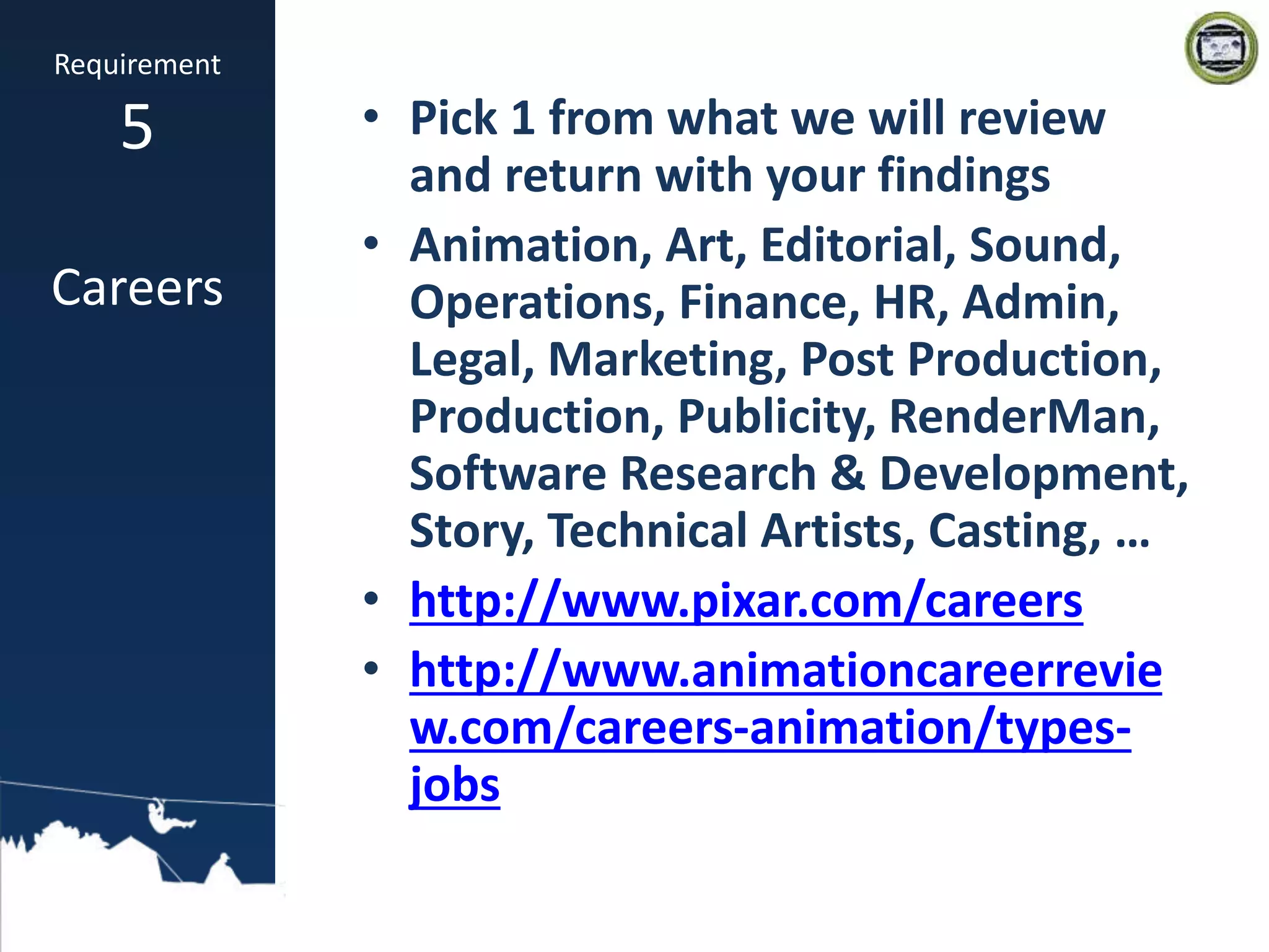 • Pick 1 from what we will review
and return with your findings
• Animation, Art, Editorial, Sound,
Operations, Finance, HR, Admin,
Legal, Marketing, Post Production,
Production, Publicity, RenderMan,
Software Research & Development,
Story, Technical Artists, Casting, …
• http://www.pixar.com/careers
• http://www.animationcareerrevie
w.com/careers-animation/types-
jobs
Requirement
5
Careers
 