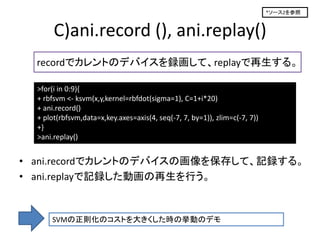 *ソース2を参照



       C)ani.record (), ani.replay()
  recordでカレントのデバイスを録画して、replayで再生する。

  >for(i in 0:9){
  + rbfsvm <- ksvm(x,y,kernel=rbfdot(sigma=1), C=1+i*20)
  + ani.record()
  + plot(rbfsvm,data=x,key.axes=axis(4, seq(-7, 7, by=1)), zlim=c(-7, 7))
  +}
  >ani.replay()


• ani.recordでカレントのデバイスの画像を保存して、記録する。
• ani.replayで記録した動画の再生を行う。


      SVMの正則化のコストを大きくした時の挙動のデモ
 