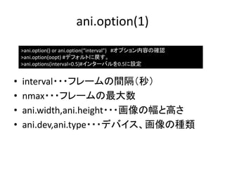 ani.option(1)
    >ani.option() or ani.option(“interval”) #オプション内容の確認
    >ani.option(oopt) #デフォルトに戻す。
    >ani.options(interval=0.5)#インターバルを0.5に設定


•   interval・・・フレームの間隔（秒）
•   nmax・・・フレームの最大数
•   ani.width,ani.height・・・画像の幅と高さ
•   ani.dev,ani.type・・・デバイス、画像の種類
 