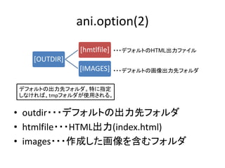 ani.option(2)
              [hmtlfile]   ・・・デフォルトのHTML出力ファイル
   [OUTDIR]
              [IMAGES]     ・・・デフォルトの画像出力先フォルダ


デフォルトの出力先フォルダ。特に指定
しなければ、tmpフォルダが使用される。


• outdir・・・デフォルトの出力先フォルダ
• htmlfile・・・HTML出力(index.html)
• images・・・作成した画像を含むフォルダ
 