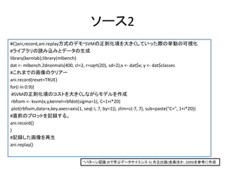 ソース2
#C)ani,record,ani.replay方式のデモ~SVMの正則化項を大きくしていった際の挙動の可視化
#ライブラリの読み込みとデータの生成
library(kernlab);library(mlbench)
dat <- mlbench.2dnormals(400, cl=2, r=sqrt(20), sd=2);x <- dat$x; y <- dat$classes
#これまでの画像のクリアー
ani.record(reset=TRUE)
for(i in 0:9){
 #SVMの正則化項のコストを大きくしながらモデルを作成
 rbfsvm <- ksvm(x,y,kernel=rbfdot(sigma=1), C=1+i*20)
 plot(rbfsvm,data=x,key.axes=axis(1, seq(-i, 7, by=1)), zlim=c(-7, 7), sub=paste("C=", 1+i*20))
#直前のプロットを記録する。
ani.record()
}
#記録した画像を再生
ani.replay()


                                    *パターン認識 (Rで学ぶデータサイエンス 5) 共立出版(金森ほか, 2009)を参考に作成
 