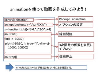 animationを使って動画を作成してみよう！

library(animation)                       Package animation
ani.options(outdir="/var/XXX/")          オプションの設定
s<-function(x, k){x^3+k*x^2-5*x+4}
ani.start()                              録画開始
for(i in -30:30){
 plot(s(-30:30, i), type="l", ylim=c(-   3次関数の係数を変更し
   10000, 10000))                        てプロット
}
ani.stop()                               録画停止


         HTML形式のファイルが作成されていることを確認する。
 