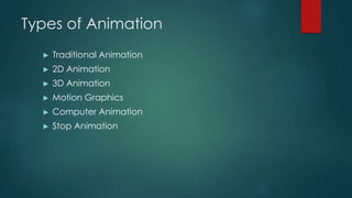 ANIMATION (1).pptx