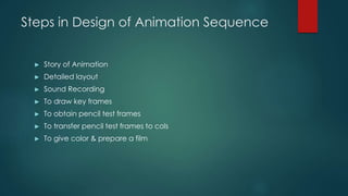 ANIMATION (1).pptx