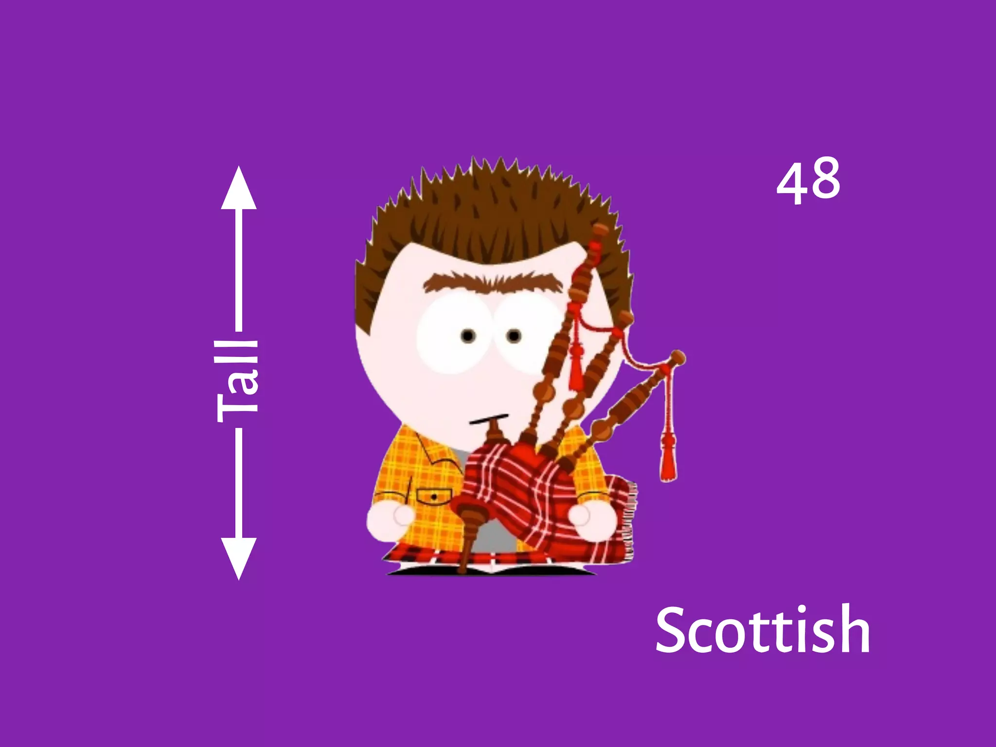 48
Scottish
Tall
 
