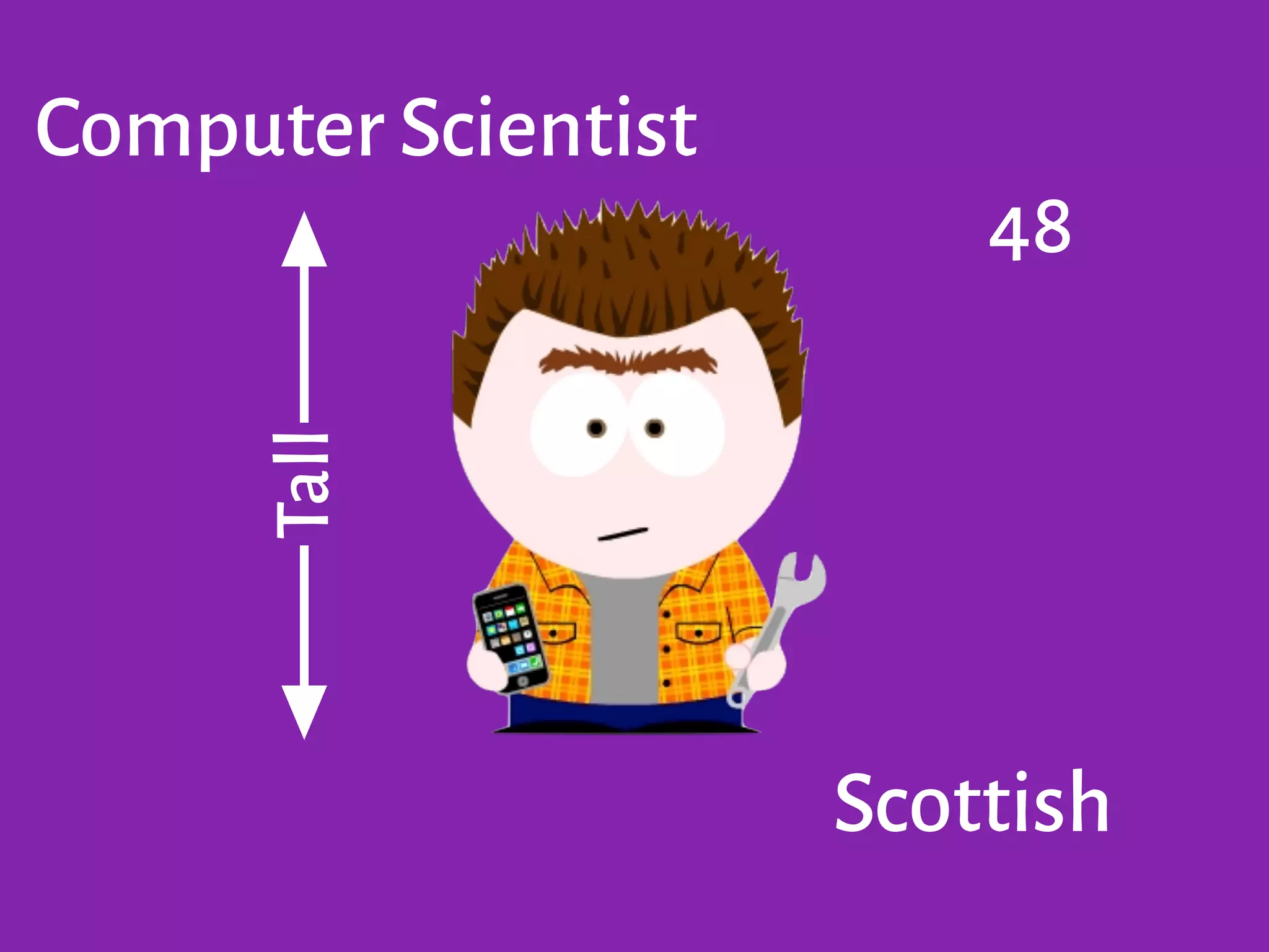 Tall
48
Scottish
Computer Scientist
 